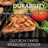 Hisencn Cooking Grates for Dyna Glo DGH450CRP DGH450CRP-D DGF493BNP DGH474CRP Gas Grill, Cast Iron Cooking Grates Replacement Part for Dyna Glo 4&5 Burner Gas Grill(17.7” x 28.35”)