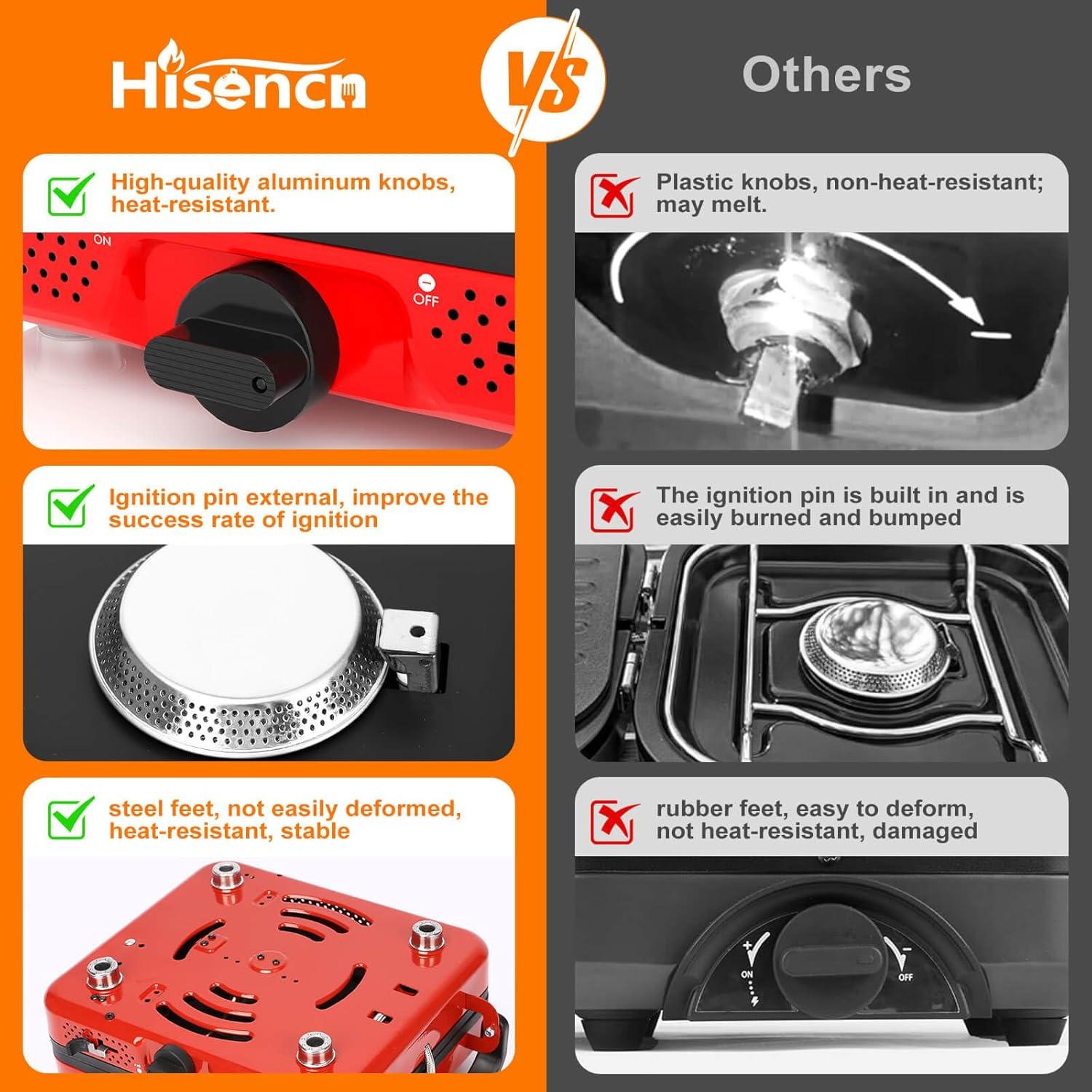 imageHisencn Camping Stove2 Burner Propane Stove20000 BTUh Camping Cooking set Includes Frying PanKettle and PotAdjustable Burners amp Piezo IgnitionPortable stove for camping OutdoorBlueRed