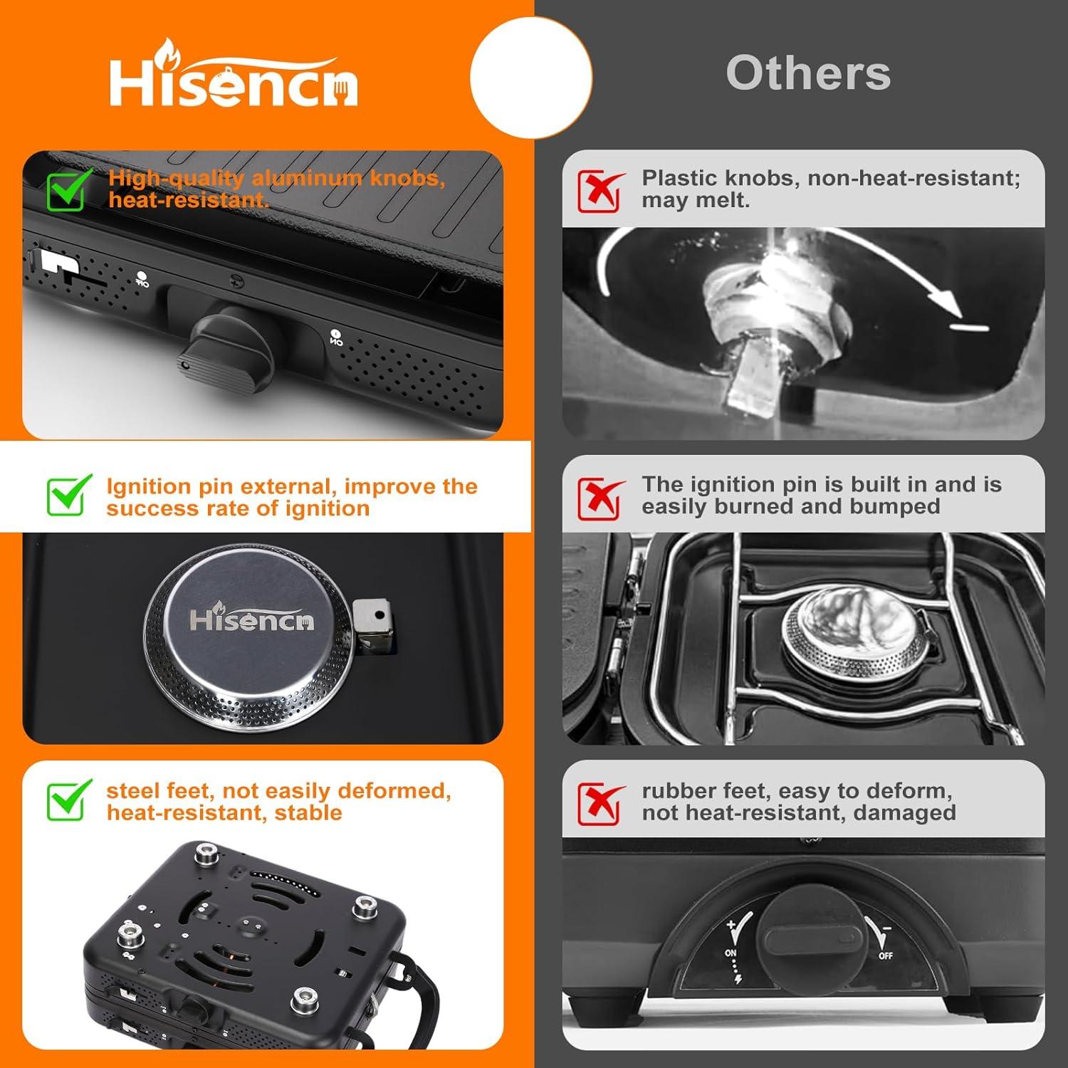 imageHisencn Camping Stove2 Burner Propane Stove20000 BTUh Camping Cooking set Includes Frying PanKettle and PotAdjustable Burners amp Piezo IgnitionPortable stove for camping OutdoorBlueBlack