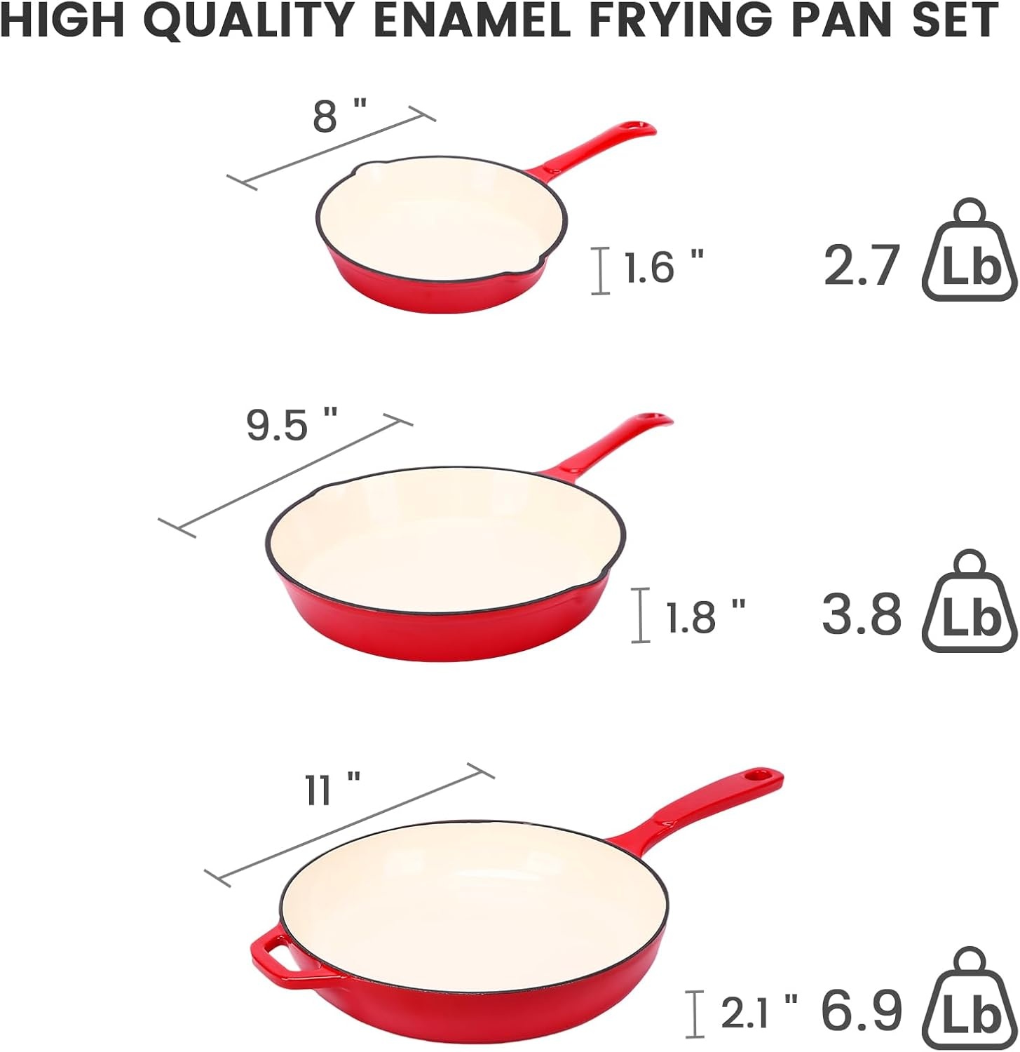 image:imageHisencn Enameled Cast Iron Cookware Set 7 Piece Dutch Ovens Set Sauce Pan Skillet 3 Lids Pots and Pans Set Ceramic Coated Cast Iron Heavy Duty GasInduction Compatible PFA FreeRouge Red