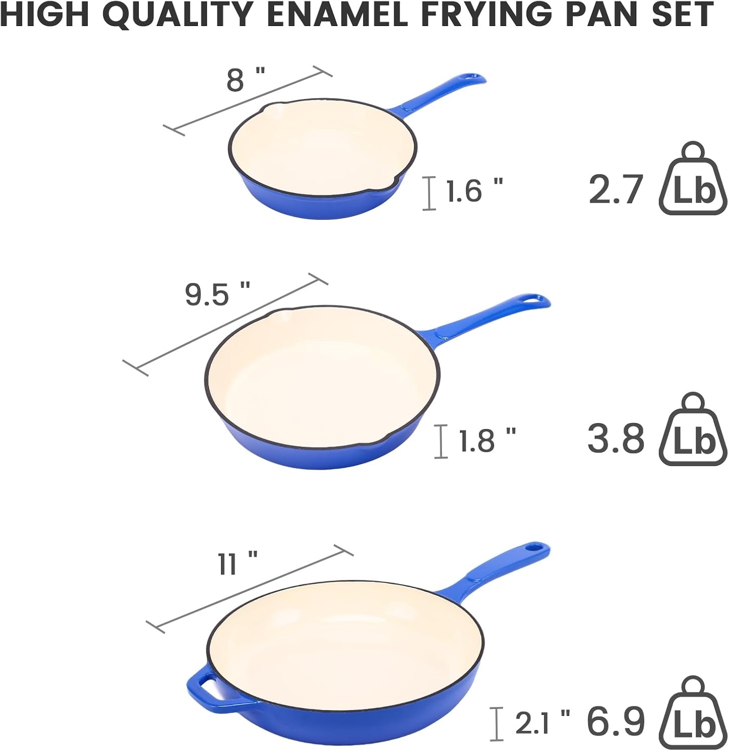 image:imageHisencn Enameled Cast Iron Cookware Set 7 Piece Dutch Ovens Set Sauce Pan Skillet 3 Lids Pots and Pans Set Ceramic Coated Cast Iron Heavy Duty GasInduction Compatible PFA FreeCobalt Blue