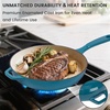 Hisencn Enameled Cast Iron Cookware Set – 7 Piece Dutch Ovens Set, Sauce Pan, Skillet, 3 Lids, Pots and Pans Set, Ceramic Coated Cast Iron, Heavy Duty, Gas/Induction Compatible, PFA Free(Biscay Blue)