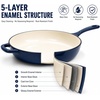Hisencn Enameled Cast Iron Cookware Set – 7 Piece Dutch Ovens Set, Sauce Pan, Skillet, 3 Lids, Pots and Pans Set, Ceramic Coated Cast Iron, Heavy Duty, Gas/Induction Compatible, PFA Free(Navy Blue)