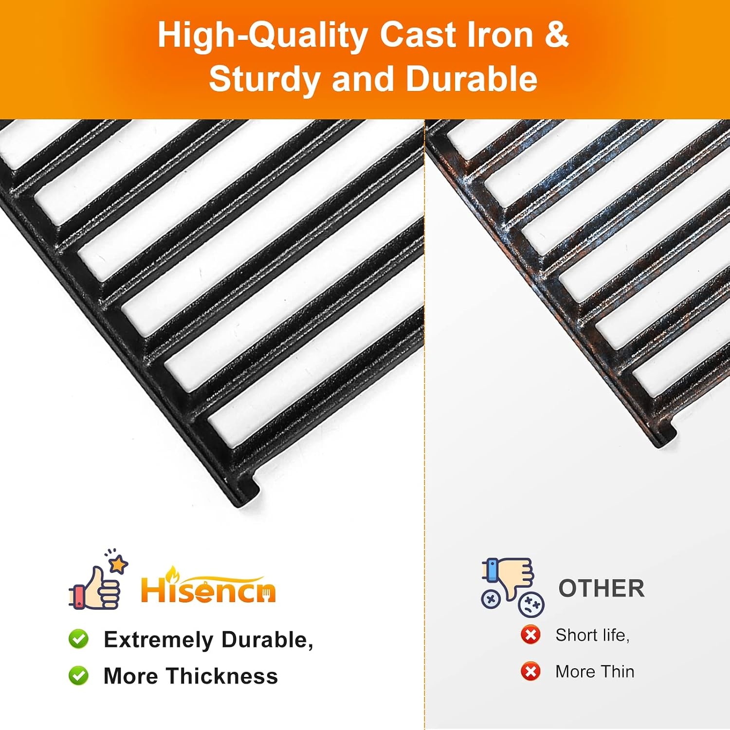 image:imageHisencn Grill Cooking Grates for Expert Grill 7200968C Nexgrill 7200697 Uniflame GBC981W GBC981WC GBC940WIR Brinkmann 81094900 Tera Gear 13013007TG Cast Iron Repalcement Grid